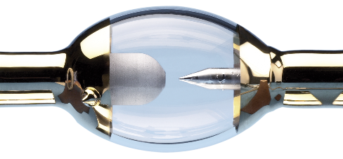 Imagen de tipos de lámparas